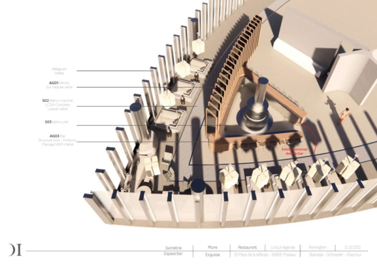 Élodie González Développe un projet d’architecture intérieure AVEC les élèves de 4e année